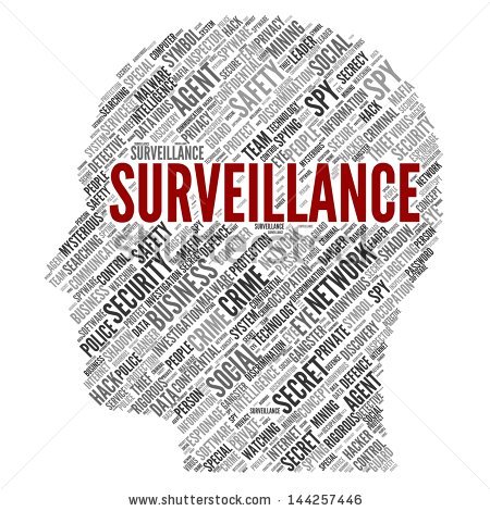 stock-photo-surveillance-144257446